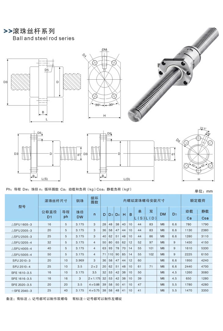 滾珠絲杠系列